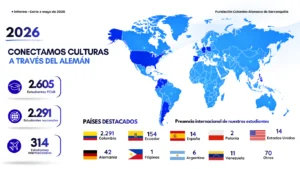 La Ruta Nacional FCAB 2026 fortalece la cooperación y acerca oportunidades de Alemania a Cúcuta - foto 3
